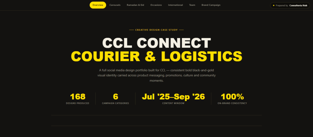 ccl case study