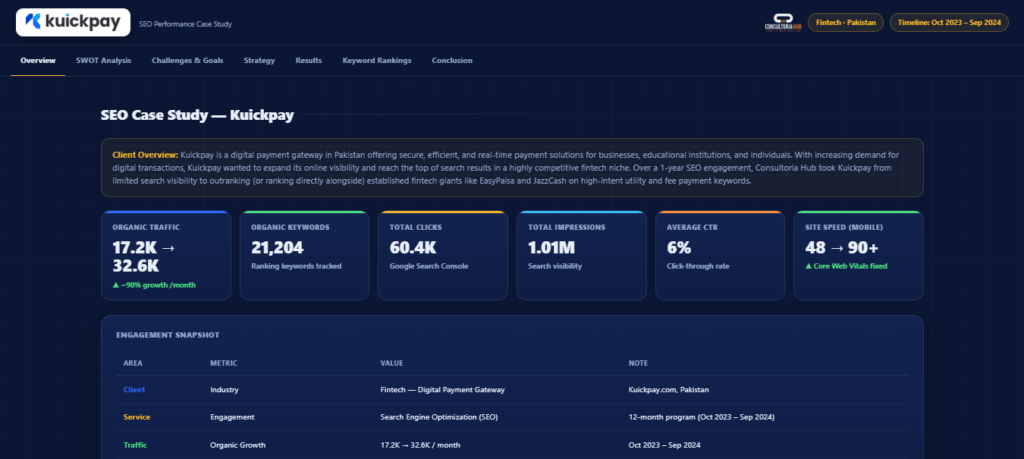 kuickpay case study