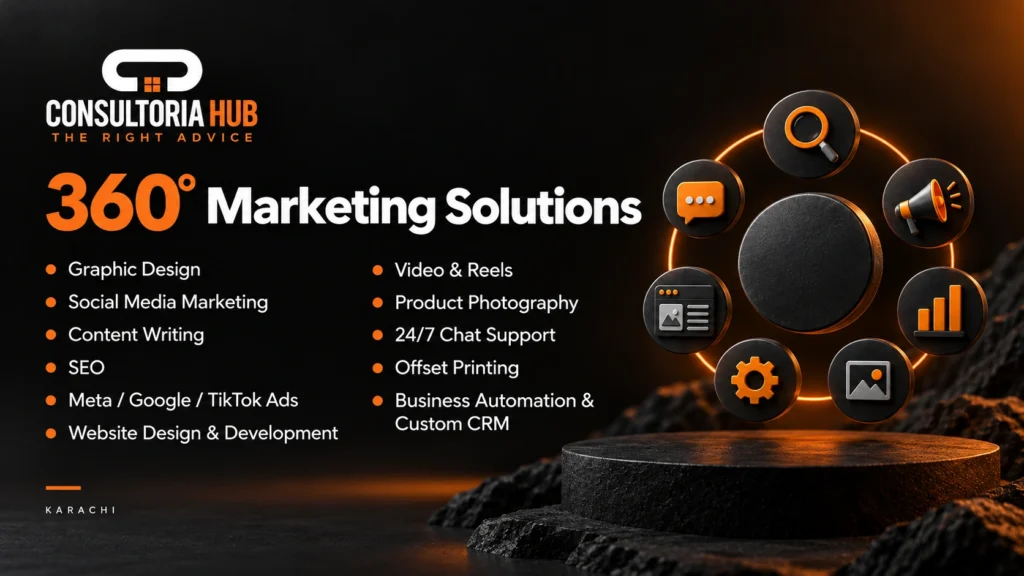Consultoria Hub marketing services listed beside orange icons on a black background, including SEO, social media, ads, website development, printing and CRM.